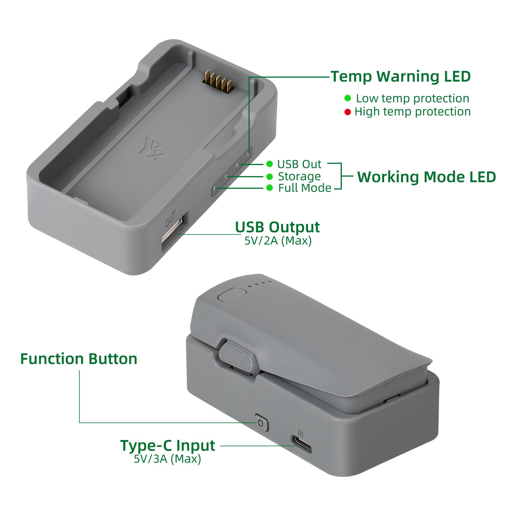 USB Battery Charger For DJI NE - đánh giá và giá Drone Charging Hub