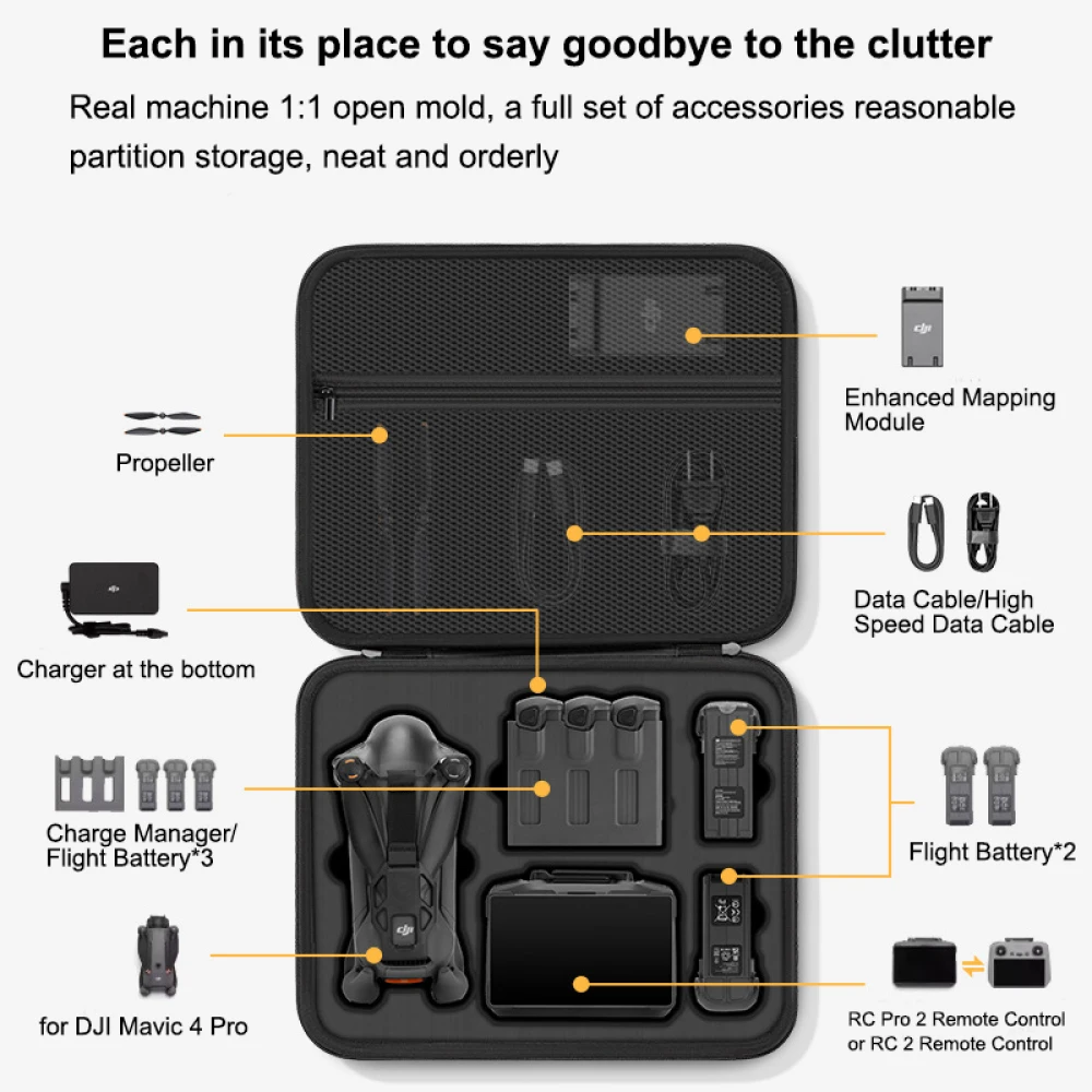 for DJI Mavic 4 Pro Case,Porta - đánh giá và giá Drone Controller Hood